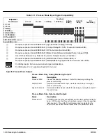 Предварительный просмотр 49 страницы Baldor 22H series Installation & Operating Manual