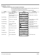 Preview for 67 page of Baldor 22H series Installation & Operating Manual