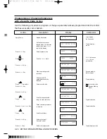 Preview for 77 page of Baldor 23H Series Installation & Operating Manual