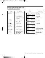 Предварительный просмотр 80 страницы Baldor 23H Series Installation & Operating Manual