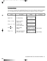 Preview for 86 page of Baldor 23H Series Installation & Operating Manual