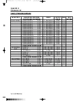 Preview for 117 page of Baldor 23H Series Installation & Operating Manual