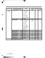 Preview for 123 page of Baldor 23H Series Installation & Operating Manual