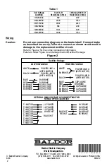 Предварительный просмотр 2 страницы Baldor D Series Instruction Manual