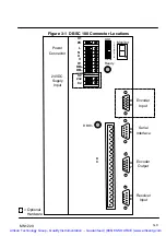 Preview for 16 page of Baldor DBSC 100 Series Installation And Operating Manual