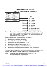 Предварительный просмотр 18 страницы Baldor DBSC 100 Series Installation And Operating Manual