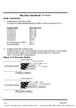 Предварительный просмотр 27 страницы Baldor DBSC 100 Series Installation And Operating Manual