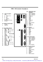 Предварительный просмотр 36 страницы Baldor DBSC 100 Series Installation And Operating Manual