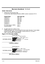 Предварительный просмотр 26 страницы Baldor DBSC105-AAA-1 Installation And Operating Manual