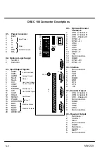 Предварительный просмотр 35 страницы Baldor DBSC105-AAA-1 Installation And Operating Manual