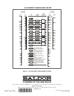 Preview for 8 page of Baldor DODGE Torque-Arm TXT12 Instruction Manual