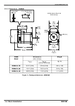 Preview for 14 page of Baldor DSM S Series Installation Manual