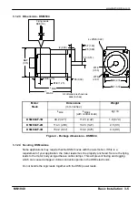 Preview for 15 page of Baldor DSM S Series Installation Manual