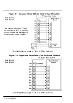 Предварительный просмотр 9 страницы Baldor EXB003A02 Installation And Operating Manual