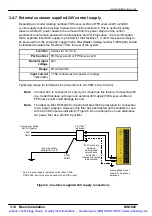 Preview for 31 page of Baldor FDH1A05TB-EN20 Installation Manual