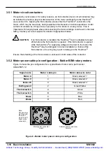 Preview for 33 page of Baldor FDH1A05TB-EN20 Installation Manual