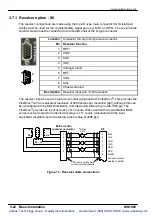 Preview for 39 page of Baldor FDH1A05TB-EN20 Installation Manual