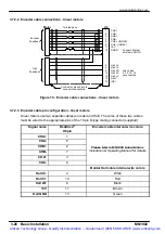 Preview for 43 page of Baldor FDH1A05TB-EN20 Installation Manual