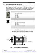 Preview for 44 page of Baldor FDH1A05TB-EN20 Installation Manual