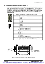 Preview for 46 page of Baldor FDH1A05TB-EN20 Installation Manual