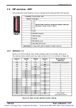 Preview for 50 page of Baldor FDH1A05TB-EN20 Installation Manual