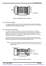 Preview for 67 page of Baldor FDH1A05TB-EN20 Installation Manual