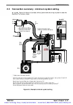 Preview for 72 page of Baldor FDH1A05TB-EN20 Installation Manual