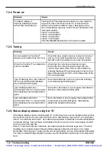 Preview for 101 page of Baldor FDH1A05TB-EN20 Installation Manual