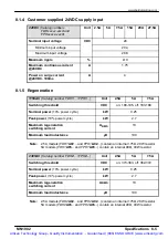 Preview for 106 page of Baldor FDH1A05TB-EN20 Installation Manual