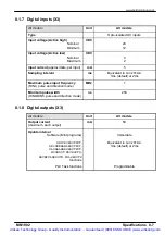 Preview for 108 page of Baldor FDH1A05TB-EN20 Installation Manual