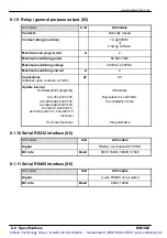 Preview for 109 page of Baldor FDH1A05TB-EN20 Installation Manual