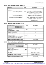 Preview for 110 page of Baldor FDH1A05TB-EN20 Installation Manual