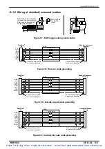 Preview for 156 page of Baldor FDH1A05TB-EN20 Installation Manual