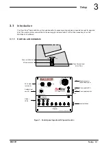 Preview for 9 page of Baldor Flex+DriveII Operating Manual