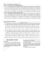 Preview for 5 page of Baldor FLEXIDYNE 11C Instruction Manual