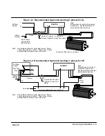 Preview for 14 page of Baldor FPX A05T Installation & Operating Manual