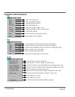 Preview for 49 page of Baldor FPX A05T Installation & Operating Manual