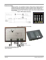 Preview for 85 page of Baldor GLC10 Installation & Operating Manual