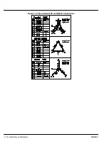 Preview for 42 page of Baldor GLC100 Installation & Operating Manual