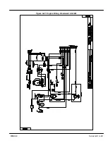 Preview for 105 page of Baldor GLC100 Installation & Operating Manual