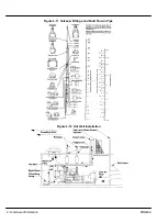 Preview for 24 page of Baldor GLC30 Installation & Operating Manual