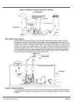 Preview for 28 page of Baldor GLC30 Installation & Operating Manual