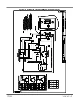 Preview for 97 page of Baldor GLC30 Installation & Operating Manual