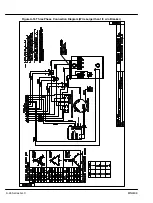 Preview for 100 page of Baldor GLC30 Installation & Operating Manual