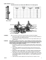 Предварительный просмотр 3 страницы Baldor Grinders Instruction Manual