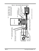 Preview for 16 page of Baldor ID15J1F50-ER Installation And Operating Manual