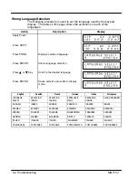 Preview for 61 page of Baldor ID15J1F50-ER Installation And Operating Manual