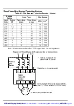 Предварительный просмотр 12 страницы Baldor ID15P401F5-ER Installation And Operating Manual