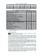 Preview for 7 page of Baldor ID5601-BO Installation And Operating Manual