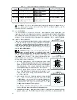 Preview for 12 page of Baldor ID5601-BO Installation And Operating Manual